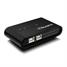 Aluratek AUS0202 - USB peripheral sharing switch - 2 ports - desktop AUS0202